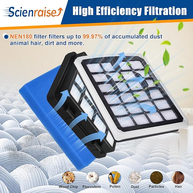 NEN180 Replacment Filter Compatible with Eureka NEN180 NEN186BL Bagless Canister Vacuum Cleaner, 1 HEPA Filters & 1 Dust Cup Filters Element, 2 Pack