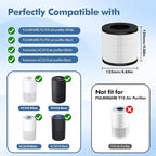 PU-P05/AC201B Replacement Filter for FULMINARE PU-P05 Air Purifier and Purivortex AC201B Air Purifier, 3-in-1 High Efficiency H13 True HEPA Activated Carbon Filter Replacement 4 Pack