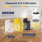 Core 200S Pet Care Replacement Filter Compatible with LEVOIT Core 200S and Core 200S-P Smart WiFi Air Purifier, 3-in-1 H13 True HEPA Activated Carbon Filter, Core 200S-RF-PA, Yellow, 2 Pack