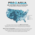 PRO+AQUA PRO-SCI-S80E Whole House Water Filter & Softener Bundle | 80,000 Grain Capacity | Removes Chlorine, Sediment, VOCs, Calcium & Magnesium | Ideal for 4–6 Bathrooms | High-Capacity, High-Flow