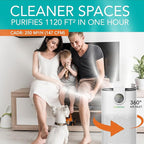 HEPA-13 Air Purifier with Essential Oil Diffuser, for Home Large Room up to 1120 sq ft, Heavy Duty for Allergies, Smoke, Odors, Dust, Pollen, and Pet Hair