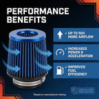 Universal Clamp-On Air Intake Filter, High Performance, Washable Filter, Replacement Air Filter, Flange Diameter 4inch/100mm (Blue)