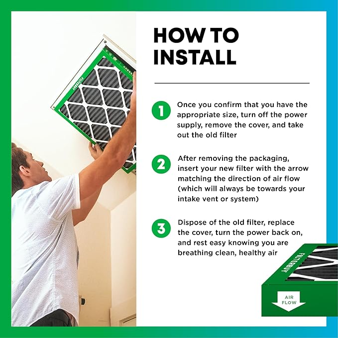 Filterbuy 10x30x1 Air Filter MERV 10 Odor & Allergy Defense with Activated Carbon (2-Pack), Electrostatic Pleated HVAC AC Furnace Filters Replacement, Made in USA (Actual Size: 9.50 x 29.50 x 0.75)
