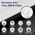 Vital 100S Replacement Filter for LEVOIT Vital 100S and Vital 100S-P Air Purifier, HEPA and High-Efficiency Activated Carbon Filter, Vital 100S-RF, 2 Pack, White