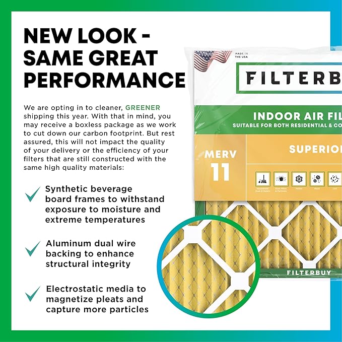 Filterbuy 28x30x2 Air Filter MERV 11 Superior Pet & Allergy Defense (5-Pack), Electrostatic Pleated HVAC AC Furnace Filters Replacement, Made in USA (Actual Size: 27.75 x 29.75 x 1.75)