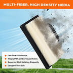Hipa 499486 698754 Air Filter for Husqvarn YTH2348 John Deere D140 D130 L120 LA145 LA135 LA120 LA130 LA140 LA150 L111 L118 125 Z425 Lawn Mower