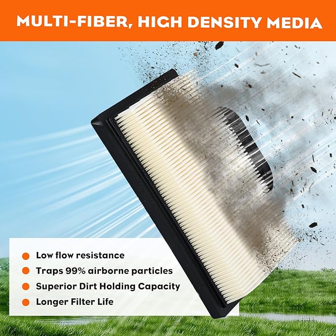 Hipa 499486 698754 Air Filter for Husqvarn YTH2348 John Deere D140 D130 L120 LA145 LA135 LA120 LA130 LA140 LA150 L111 L118 125 Z425 Lawn Mower