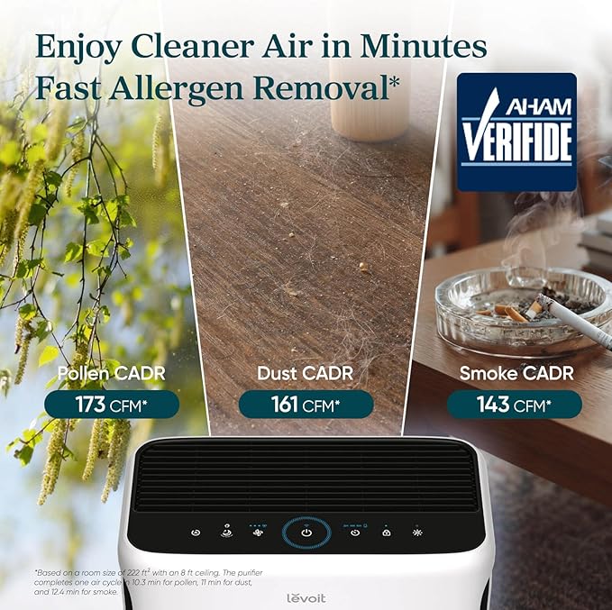 LEVOIT Air Purifier for Home Large Room Up to 1073Ft² with Air Quality Monitor, AHAM VERIFIDE, Smart WiFi, Washable Pre-Filter, HEPA Sleep Mode for Pets, Allergies, Dust, Pollen, Vital 100S-P, White