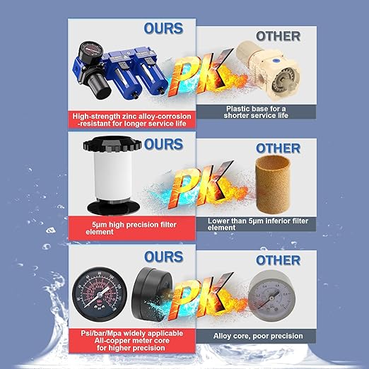 3/8" NPT Air Dryer System,Air Compressor Filter Dryer,5 and 5 Micron Filter Cartridge,Semi-Auto Drain, Metal Bracket-Blue