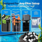 Flexzion Fish Tank Filter Media - Bio Balls for Aquarium Filter, Ceramic Rings & Activated Carbon Pellets in Mesh Bags - Biological, Chemical, & Mechanical Filtration Freshwater & Saltwater Aquariums