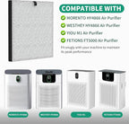 4 Packs Premium HY4866 Replacement Filter Compatible with MORENTO HY4866, WESTHEY HY4866, YIOU M1 and FETIONS FT5000 Air Cleaner Purifiers, Pet Dander Version, Green