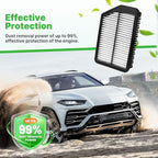Engine+Cabin Air Filters Set Fit for 2011-2016 Hyundai Elantra 1.8L, 2014-2017 Elantra Gt L4 2.0L, 2014-2018 Kia Forte5 2.0L Engine Air Filter Replacement Accessories CF10728 28113-3X000