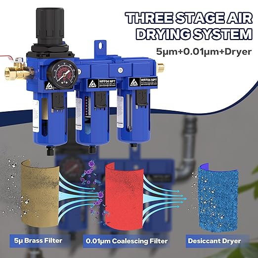 1/2 Inch NPT Three Stage Air Drying System,air Pressure Regulator with 5＆0.01 Micron Filter Cartridge，Desiccant Dryer & Air Regulator, Metal Bowl Manual Drainage-Blue