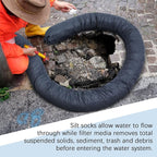 4 Pcs Sediment Filter Erosion Control Blanket Silt Fence Sock with Stuffers Drain Stormwater Sediment Filter for Erosion Control and Storm Drain Protection (Black)