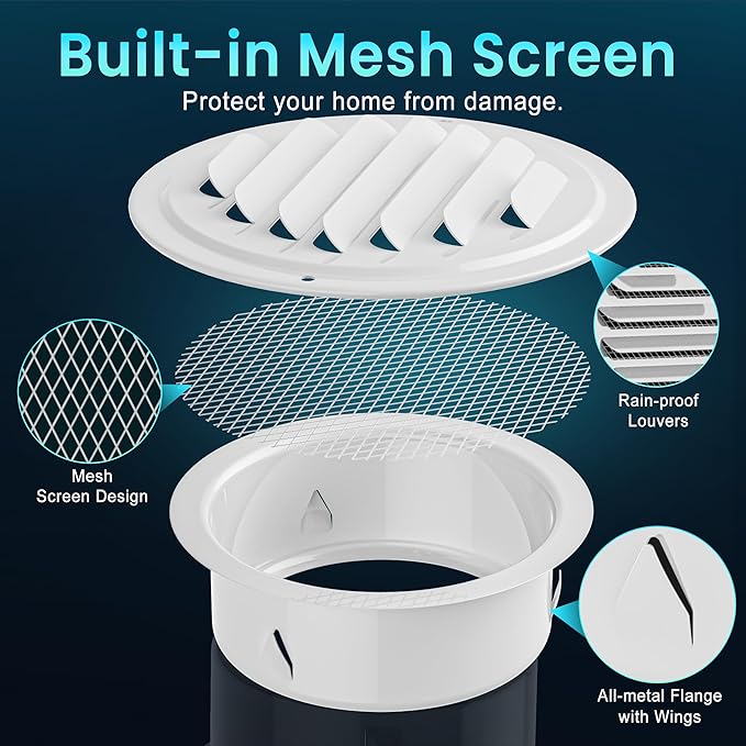 HG Power 4 Inch Soffit Vents, Stainless Steel Round Air Vent with Screen Mesh, Louver Exhaust Vent Cover for Wall Garage, Kitchen, Attic & House Ventilation, 4- Pack, White