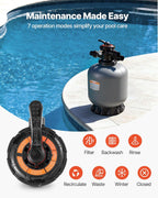 VEVOR Sand Filter, 18-Inch, 40 GPM Above Inground Swimming Pool Sand Filter System, with 7-Way Multi-Port Valve, Backwash, Rinse, Recirculate, Waste, Winter, Closed Modes, for Above In Ground Pools