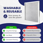 | Merv 8 | Washable & Reusable AC/Furnace Filter | Lifetime HVAC & Furnace Air Filter | Washable | Superior particle-holding Ability | Premium Quality Aluminum | 18x30x1