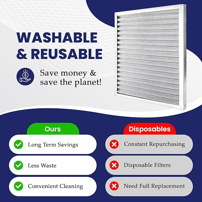| Merv 8 | Washable & Reusable AC/Furnace Filter | Lifetime HVAC & Furnace Air Filter | Washable | Superior particle-holding Ability | Premium Quality Aluminum | 14x30x1