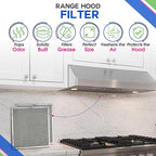 Stove Hood Vent Filter 11.6” x 11.2” BPQTF S99010317 Compatible with Broan Range Hood Filter Replacement for Ductless Overhead - Metal Mesh Filters Grease and Carbon Freshens Kitchen Oven Air (1-Pk)