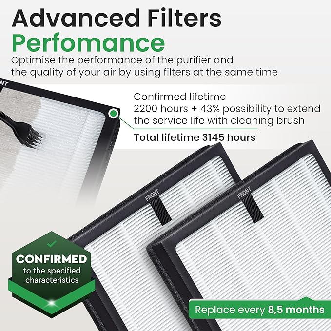 HY4866 Air Purifier Replacement Filter - 4 Pack Compatible with MORENTO, WESTHEY HY4866, YIOU M1 - True HEPA Filter, 4 Stage Filtration, Carbon & Silver Technology