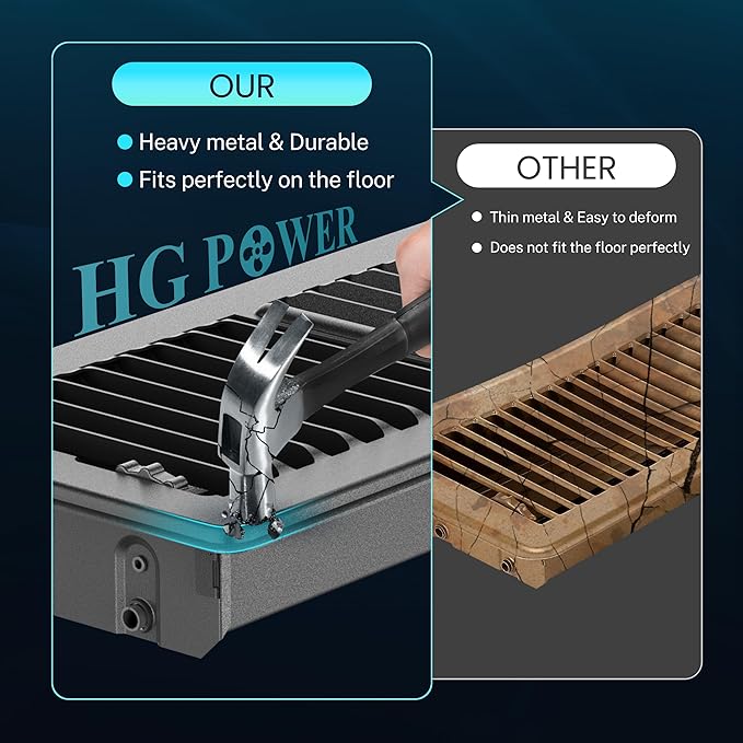 Floor Register 4 x 10 Inch, HG Power Heavy Duty Floor Vent Covers for Home with Screen Net, Adjust Metal Rust Proof Finish Air Vent for Kitchen, Heat, Office