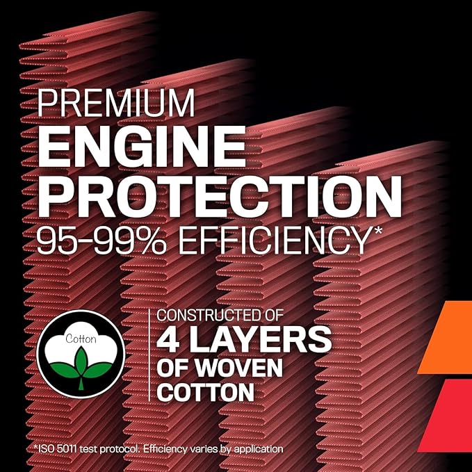 K&N High-Flow Original Lifetime Engine Air Filter: Increase Power: Premium, Washable: Compatible with 2006-2016 Lexus/Toyota: ES250, ES350h, Camry, Venza, 33-2370