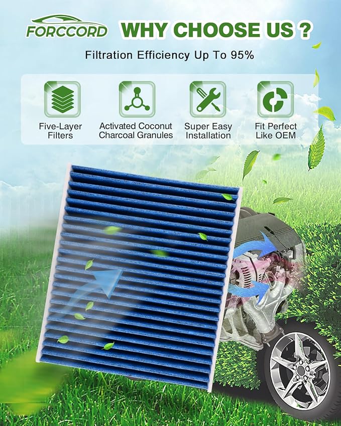 Cabin & Engine Air Filter Combo Fit for Honda CR-V CRV CR V 2023 2024 2025 2026 L4 1.5L (Not for Hybrid 2.0L) Activated Carbon Cabin Filter Replacement CF11182 17220-64A-A00 Car Accessories
