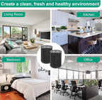 2 Pack Air Pro PECO-HEPA Filters Replacement Compatible with Molekule Tri-Power Air Pro Air Purifiers, 3 in 1 Efficient Filtration System with Activated Carbon