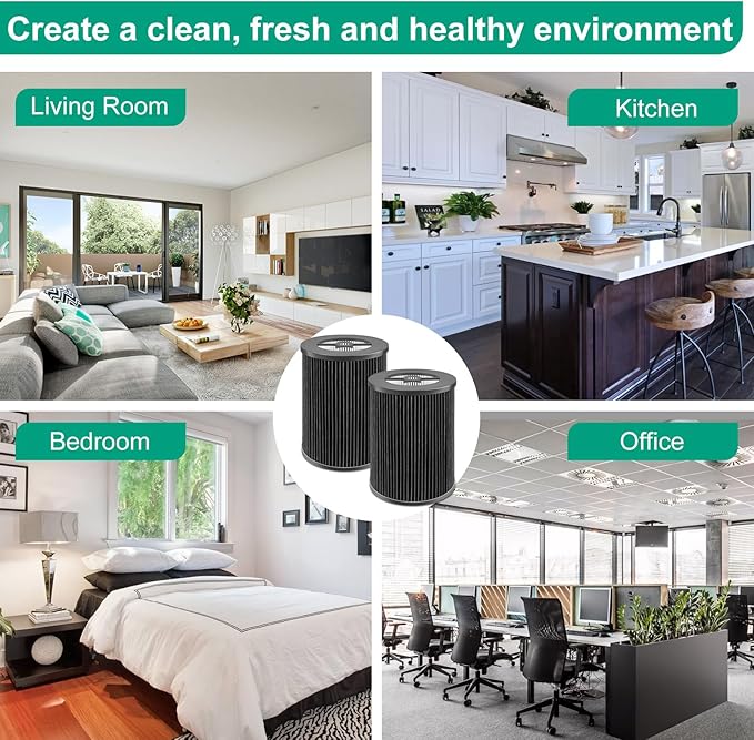 2 Pack Air Pro PECO-HEPA Filters Replacement Compatible with Molekule Tri-Power Air Pro Air Purifiers, 3 in 1 Efficient Filtration System with Activated Carbon