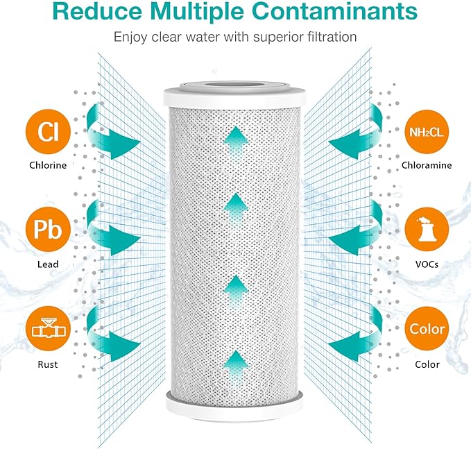 SimPure Whole House Water Filter Cartridges 5 Micron 10" x 4.5" CTO Activated Carbon Block, For DB10P, DB10C-2, GE GXWH40L, GXWH35F, BB10, FXHTC, FC15B, 4 Pack