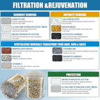 2 Pack 3 Stage Shower Filter Cartridge Replacement for Aqua Bliss SF100/SF220/SFC100/SFC220 (2-Pack) – Crystal-Clear Housing Shows Filter Media – Activated Carbon, Calcium Sulfite & KDF