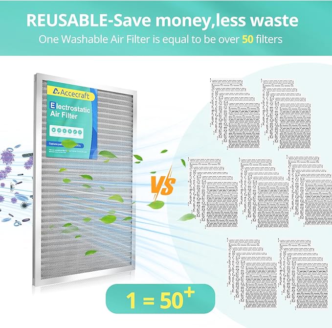 14x24x1 Electrostatic Air Filter, Washable & Reusable Aluminum AC/HVAC Furnace Filter, MERV 8, Lasts a Lifetime, Healthier Home or Office(Actual Size: 13.38"x23.38"x0.86")