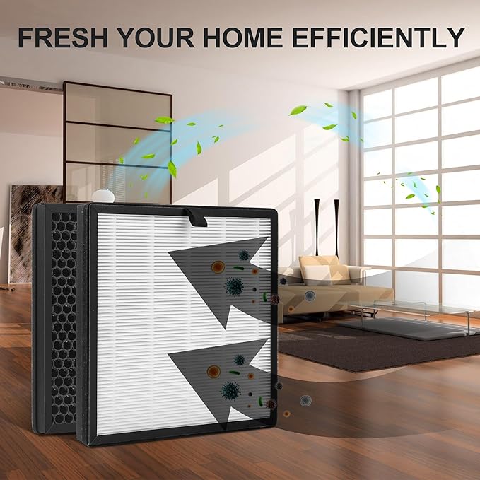 2 Packs Replacement Filter Compatible with AMEIFU G3 / FXAP2W / Sferf-30 & VEWIOR A3 / A3N / ClearAir-A3 Tailulu HQZZ-260 Air Purifi-er with 3 Stages HEPA, Activated Carbon Filter and Pre-Filter