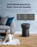 TCL Breeva A2 Air Purifiers for Home Bedroom with Ionizer Up to 441 ft², Auto Mode, H13 True HEPA Filter, 26db Quiet Air Cleaner Filter 99.97% Allergies Smoke Odor Pet Hair Dust Pollen Mold