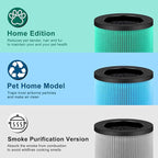 MK01 MK06 Air Filter Replacement Compatible with Aroeve MK01 MK06, ToLife TZ-K1 and Kloudi DH-JH01 Filter, Standard Version, Blue