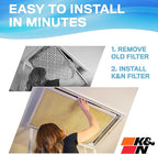 K&N 24x30x1 HVAC Furnace Air Filter, Lasts a Lifetime, Washable, Merv 11, the Last HVAC Filter You Will Ever Buy, Breathe Safely at Home or in the Office, HVC-12430