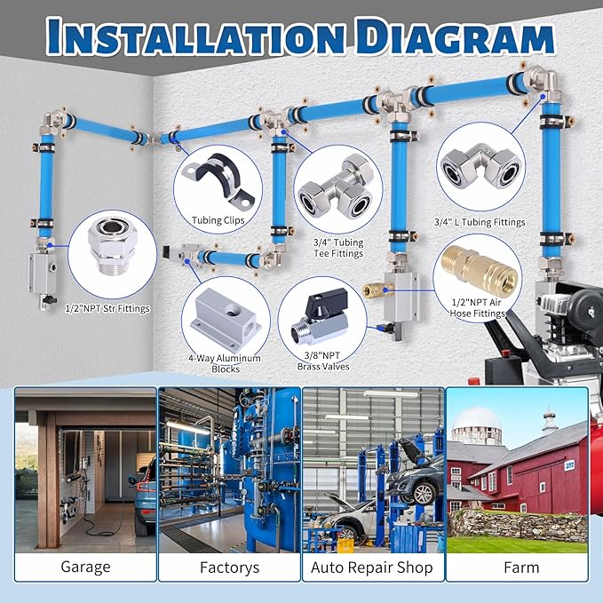 Shop Air Line Kit 3/4” 200FT Compressed Air Piping System HDPE-Aluminum-HDPE Air Tubing with 4-Way Aluminum Blocks Brass Valves Air Piping Fittings Kit Air Compressor Accessories for Garage