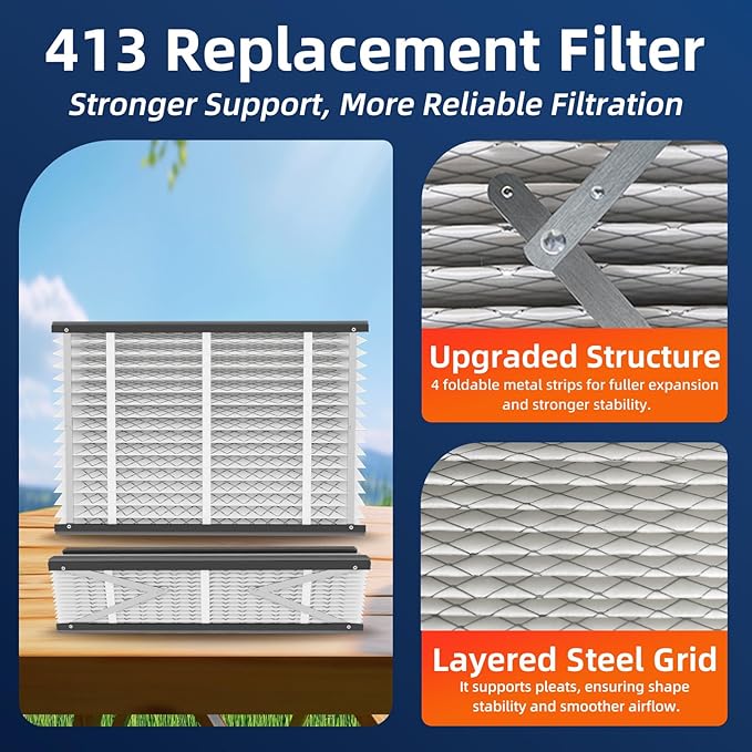3 Pack 413 Replacement Air Filter, MERV 13,Actual Size: 16"x28"x4", Nominal Size: 16x25x4, HVAC Furnace Filter, Compatible with AprilAire Models 4400, 3413, 2416, 2413, 1610, 1413