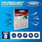 14x18x1 MERV 8 Air Filters 6-Pack – 13.7" x 17.7" x 0.75" – HVAC, AC & Furnace Compatible – Electrostatic Filtration for Home & Commercial Air Systems