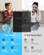 COWAY Airmega AP-1512HH & 200M Filter Replacement Set, HEPA Filter and Intense Smoke Filter, AP-1512HH-FP Intense Smoke, 3116999