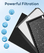 8 Pack AD3000 / AD3500 Replacement Filter Compatible with Air doc-tor 3000/3500 Air Purifi-er, with 2 main filter + 2 Activated Carbon filters + 4 Carbn Pre-Filters