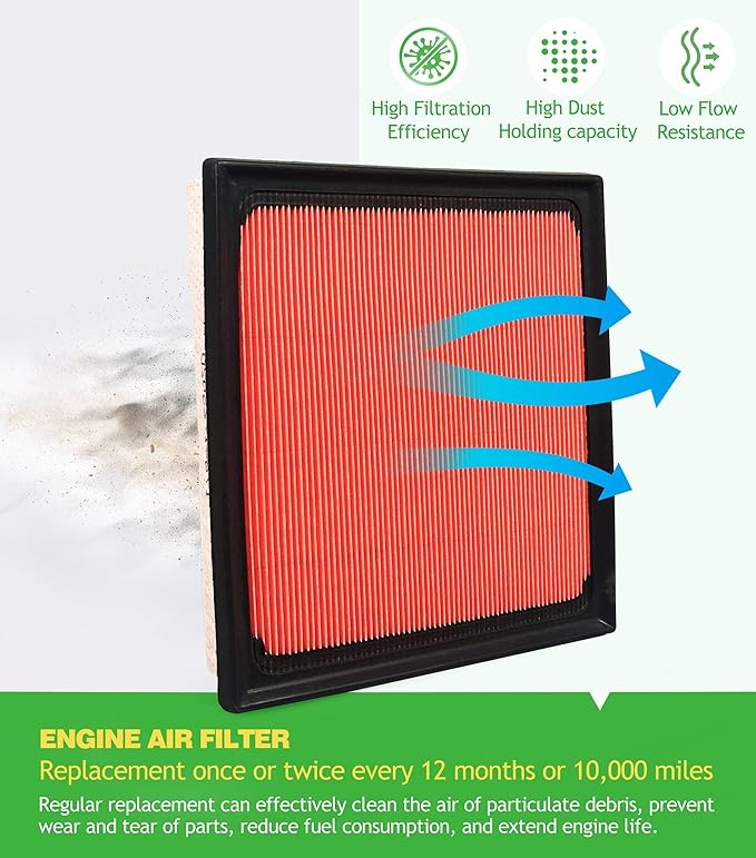 Engine & Cabin Air Filter Kit for Lexus ES350 (2019-2025), RX350 2.4L (2023-2025), NX350 2.4L & NX250 (2022-2025), ES250 2021+, TX350 2024+, Replaces 1780125020, 17801F0050, 8713958010