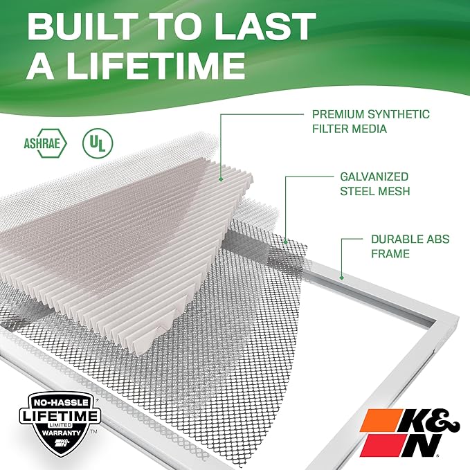 K&N 24X24X1 HVAC Furnace Air Filter, Lasts a Lifetime, Washable, Merv 13, the Last HVAC Filter You Will Ever Buy, Breathe Safely at Home or in the Office, HVC-13-12424
