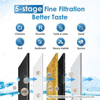 Waterdrop Water Filter System, NSF/ANSI 42&372 Standard, 2.25G Stainless-Steel System with 2 Filters, Sight Glass Spigot and Stand, Reduces Chlorine and Lead-King Tank Series, WD-TK-S