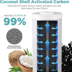 SimPure Whole House Water Filter Cartridges 5 Micron 20" x 4.5" CTO Activated Carbon Block, For DB20P, FC25B, CTO20BB, WHB20, 6 Pack