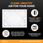 Tiger Tough MERV 10 Air Filters, 9x12x1 – MPR 1000 Pleated HVAC AC Furnace Filter Replacement for Home, Pack of 4