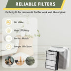 Nispira True HEPA Air Filter Replacement Compatible with Holmes Air Purifier HAPF600 HAPF600D HAPF600D-U2 Filter B, 8 Packs