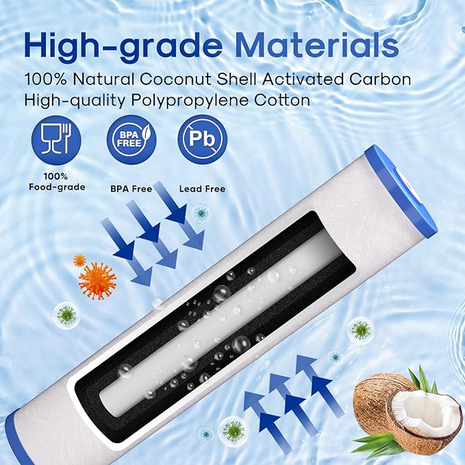 ICEPURE 5 Micron 20" x 4.5" Whole House Sediment and Carbon Water Filter Replacement Cartridge for AP810-2, SP-DD-5005-20BB, DGD-5005-20, FPMB5-20, P5-20BB, FP25B, SDG-45-2005, CMMF0520-45W1, 2PACK