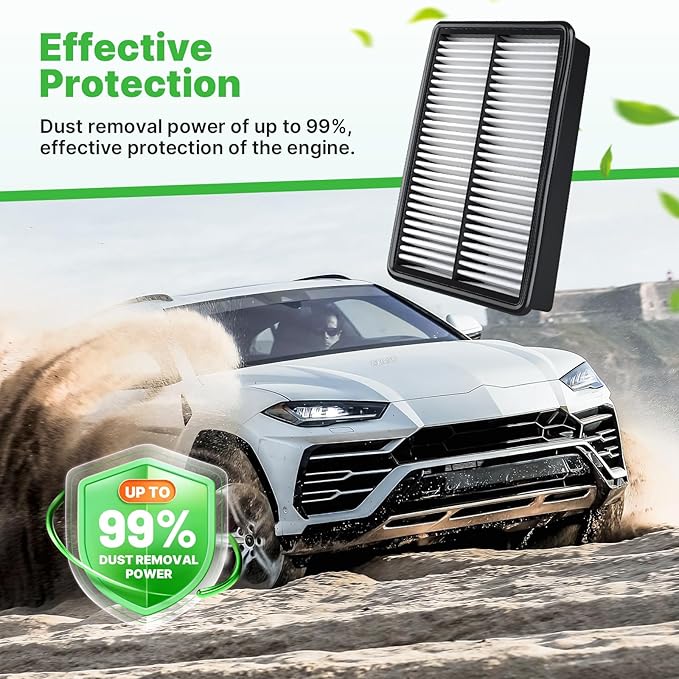 Engine+Cabin Air Filters Fit for 2016-2018 Kia Sorento L4 2.0L, 2016-2020 Sorento L4 2.4L, 2016-2020 Sorento V6 3.3L Engine Air Filter Replacement Accessories CF12161 CA11943