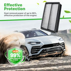 Engine+Cabin Air Filters Fit for 2016-2018 Kia Sorento L4 2.0L, 2016-2020 Sorento L4 2.4L, 2016-2020 Sorento V6 3.3L Engine Air Filter Replacement Accessories CF12161 CA11943